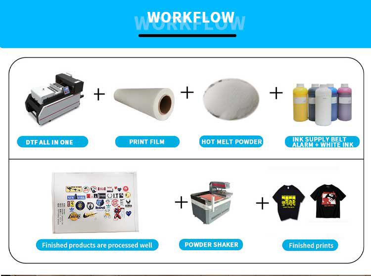 Flusso di lavoro della stampante A3 dtf tutto in uno
