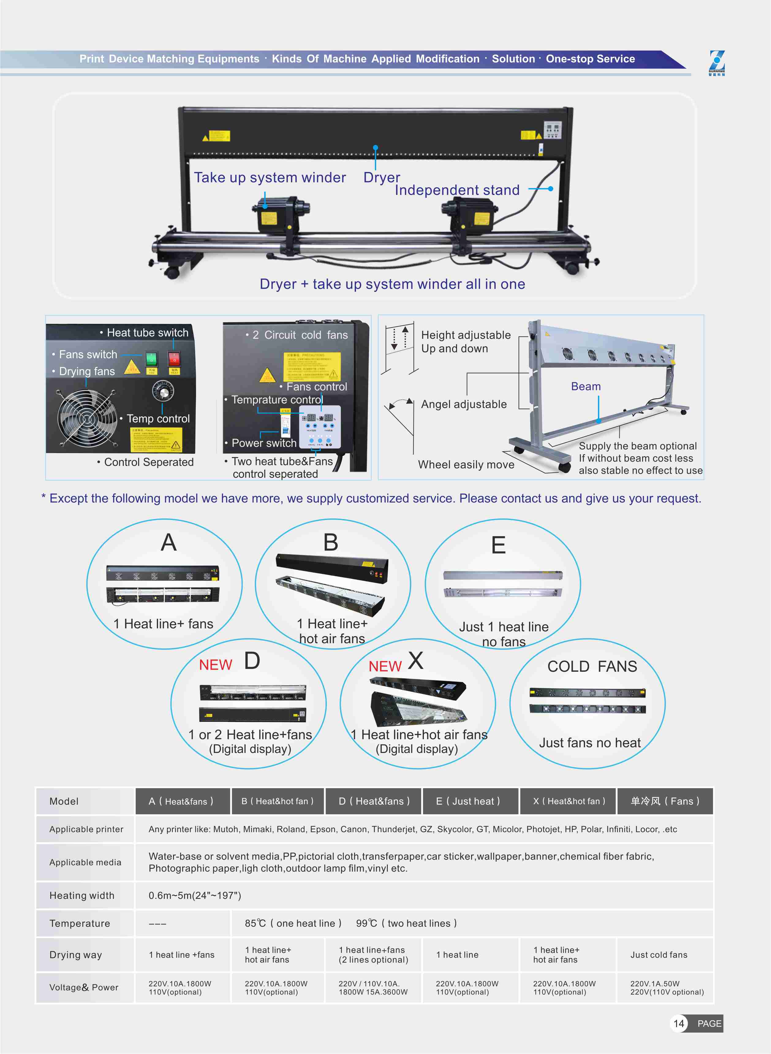 Asciugatrice per stampante per Epson, Mutoh, Mimaki, Roland